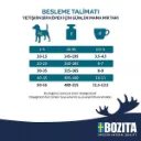 bozita-original-adult-sensitive-digestion-kuzu-etli-kopek-mamasi-12-kg-yetiskin-kopek-mamasi-bozita-69734-26-B.webp